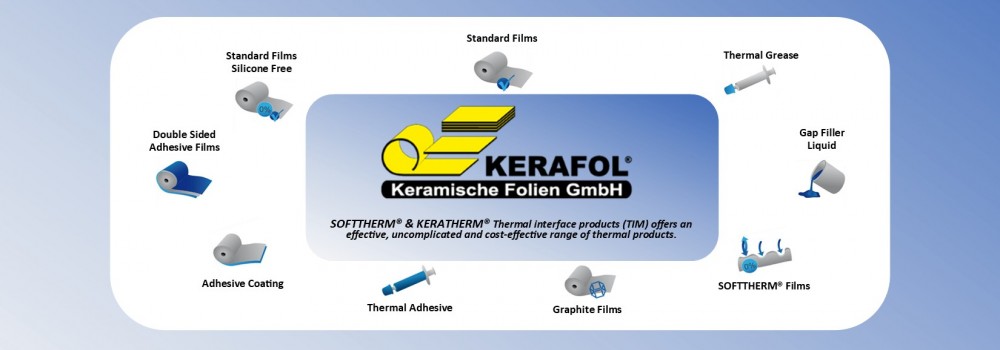 Kerafol Products